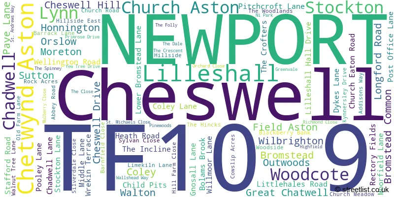 A word cloud for the TF10 9 postcode